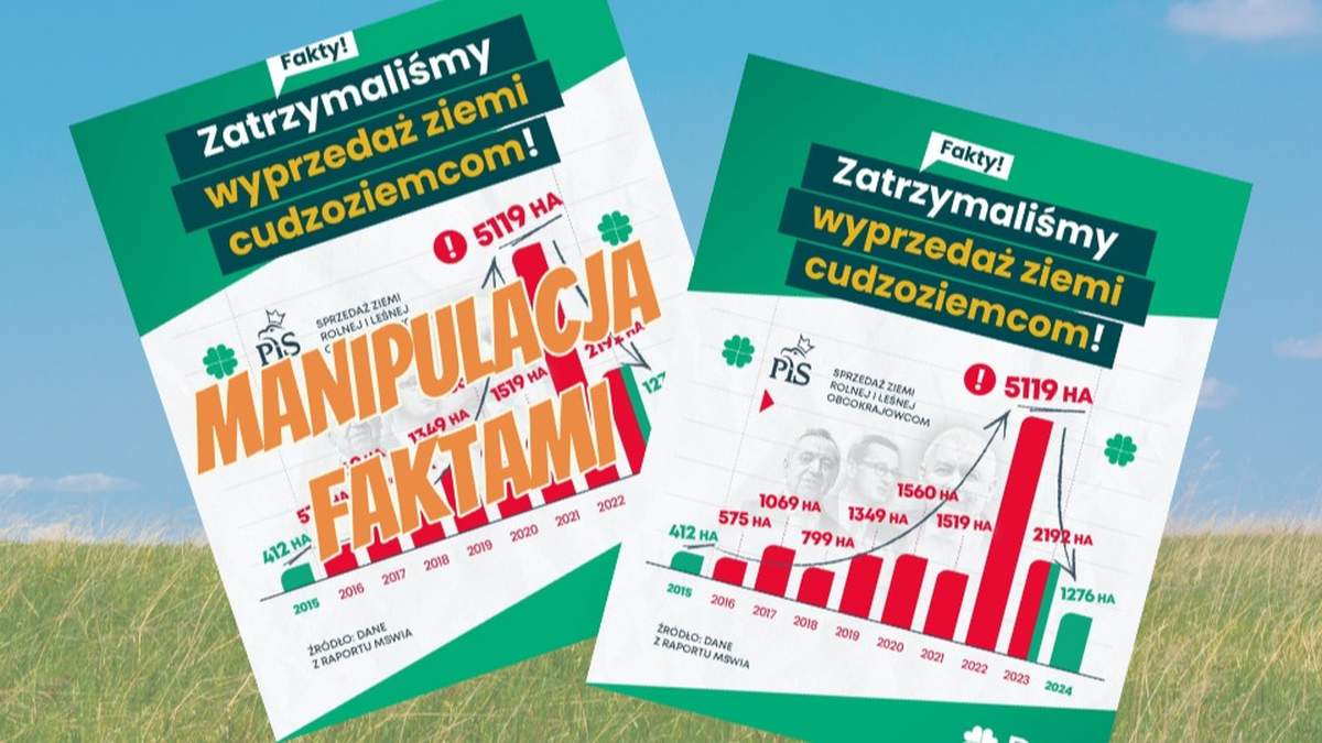Niektórzy rolnicy nie zgadzają się z danymi przedstawionymi przez PSL, prezentującymi zatrzymanie wyprzedaży polskiej ziemi cudzoziemcom